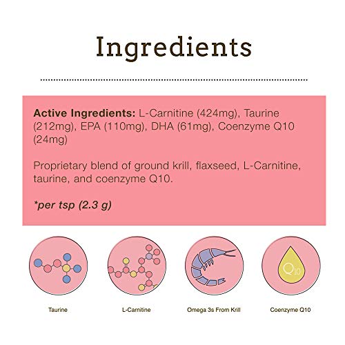 l-carnitine and creatinine Taurine Supplement for Dogs main image 0