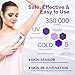 BoSidin Permanent IPL Hair Removal Device for Women Home Use
