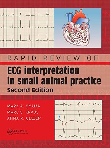 Cardiac Arrhythmias in Dogs and Cats: Mechanisms, diagnosis and