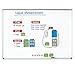Learning Resources Giant Magnetic Gallon Set