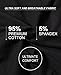 KAYIZU Brand Men's Underwear,Ultimate Soft Cotton Boxer Brief (6-Pack) Black/Light Gray/Blue XX-Large…