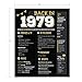 GoodSite Brands Birthday Decorations Gifts for Women and Men (40th Sign (unframed))