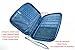 Travel Document Holder Family Organizer Passport Wallet Bonus 8 RFID Blocking Sleeves