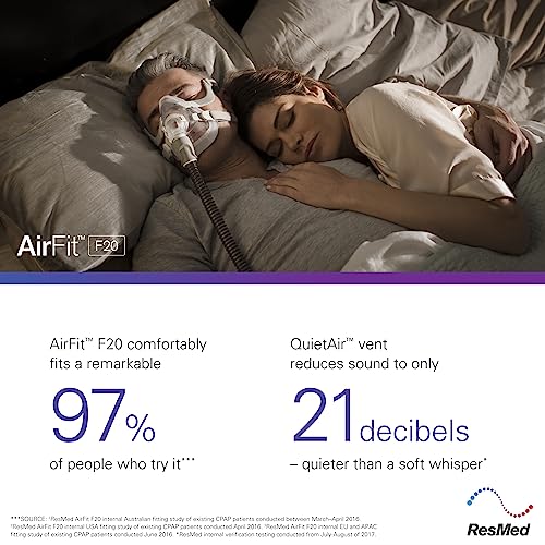 ResMed AirFit F20 Full Face Replacement Cushion Medium Pricepulse