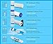 Geekpure 5-Stage Standard Reverse Osmosis Drinking Water Filter System All Filters is Universal Compatible-75GPD
