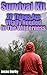 Survival Kit: 20 Things Are Vitally Needed In The Wilderness