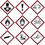 GHS Pictogram Labels, 1/2