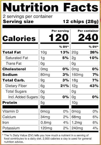 MR. TORTILLA PROTEIN KETO CHIPS – DAIRY FREE, KETO FRIENDLY TORTILLA CHIPS PROTEIN SNACKS, 3 NET CARBS PER SERVING, 10G PROTEIN PER BAG, LOW CARB – (MULTIGRAIN 2 OZ BAGS, 4-PACK)