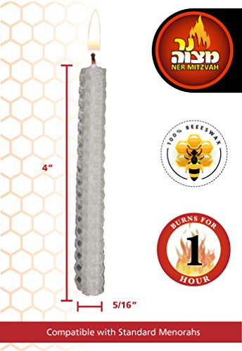 image for Honeycomb Chanukah Beeswax Candles - Standard Size Candle Fits Most Me