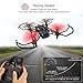 Metakoo RC Drone with WiFi FPV HD Camera, Wind-Permeable Structure, 6-Axis Gyro, Altitude Hold, Adjustable Speed, Headless Mode, One Key Take-Off/Landing, 3D Flips, VR Function, Pluggable Battery, M5