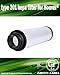 Type 201 Hepa Filter for Hoover Windtunnel, Savvy, Empower. Replaces Hoover Part # 40140201, 42611049, 43611042. Long-life Washable and Reusable by Green Label