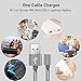 iPhone Charger Lightning Cable and Micro USB Cable 2 in 1 Dual Charging Cable iPhone and Android Charger 3.28ft Nylon Braided Charging Cord Data Sync Cable for iPhone/iPad/iPod/Samsung/HTC/LG