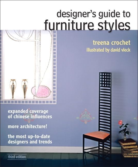 American Dollhouses and Furniture From the 20th Century (Schiffer