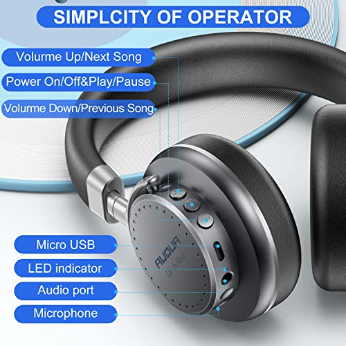 AUOUA BL005 Over-Ear Bluetooth Headphones with DEEP BASS, Foldable Wireless HI-FI Stereo Wireless and Wired HEADSETS with MIC for Cellphone PC Tablet Travel Home and Office