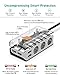 Cigarette Lighter Splitter, CHGeek Car Charger 120W 12V 24V 3-Socket Power Adapter DC Outlet with 6.8A 4-Port USB (Gray-Black)