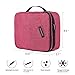 Electronic Organizer BAGSMART Travel Cable Organizer Bag for Hard Drives, Cables, Charger, Phone, USB, SD Card (Pink-Large)