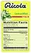 Ricola Sugar Free LemonMint Breath Mints, 0.88-Ounce Boxes (Pack of 12)