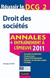 Droit des sociétés