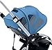 Bugaboo Bee Breezy Sun Canopy, Ice Blue - Extendable Sun Canopy with UPF Sun Protection and Mesh Ventilation Panels