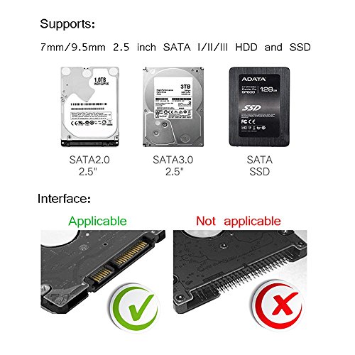 YSSHUI 2.5 External Hard Drive Disk Case SSD / HDD Caddy USB 3.0 Portable Solid State Hard Disk Enclosure Max 2TB Case Tool Free 5 Gbps Support UASP - Transparent - Thumbnail 5