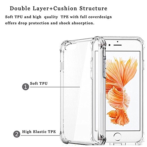 iPhone-66S-Case-HaRo-16-Apple-iPhone-66S-Crystal-Clear-Shock-Absorption-Technology-Bumper-Soft-TPU-Cover-Case-for-iPhone-66S-Clear