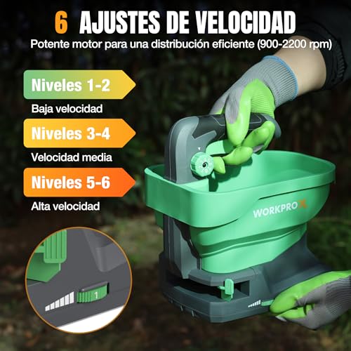 WORKPRO X 7.2 V Universal Rechargeable Battery Seeder, 8 Flow Levels, 6 Speeds and Adjustable Projection Width, Spreader for Lawn Seed, Fertilizer and Anti-Ice Salt