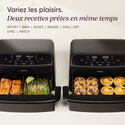Air fryer Twinfry compact 8,6L Revêtement céramique