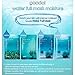 [Goodal] Water Full Mask 20ml 04 Nourishing Pack of 5