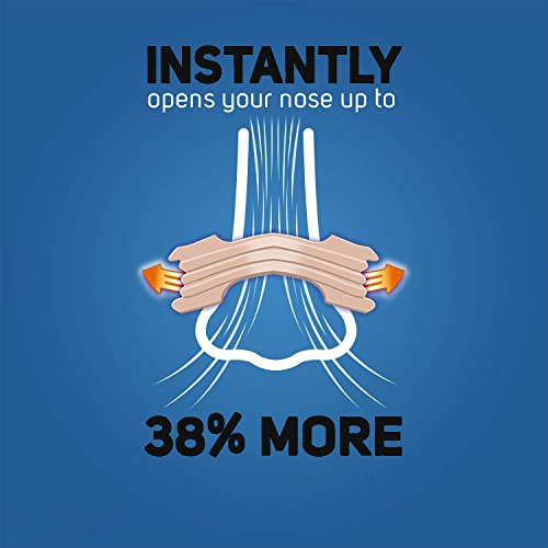 image for Aleeza Stop Snoring Chin Strap (SPECIAL RELIEF BUNDLE) - Includes: Ant