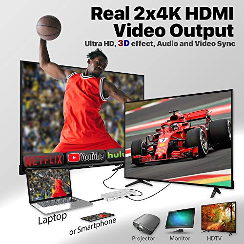 [Latest 2020] USB C Hub 13-in-1 with 4K Type C to 2X HDMI, VGA, 100W Charging, 3 USB 3.0, 3.5mm mic Audio Jack, SDXC/Micro SD Card Reader, Ethernet. USB-C Adapter for Type-C MacBook Air Pro, DELL, HP - Thumbnail 2