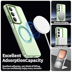 Pzwoxukhov Compatible with Realme C75 4G Case