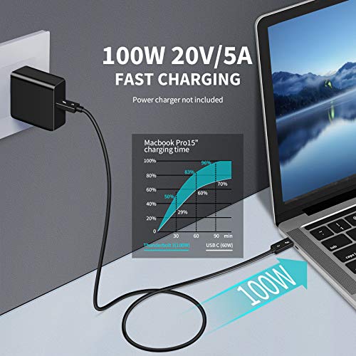 Thunderbolt 3 Cable 1.6ft, 40Gbps Data Transfer, 5K Displays, 100W