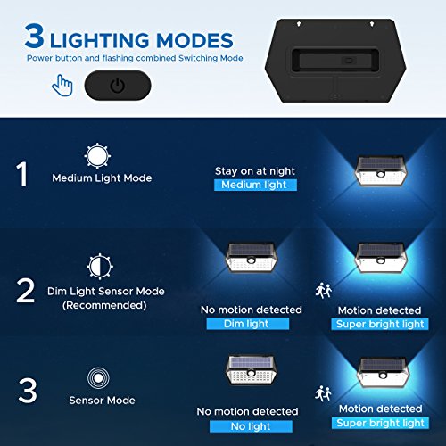 LITOM Solar Lights Outdoor, 40 LED Wireless Wide Angle Motion Sensor Light, IP65 Waterproof Security Solar Light, Three Working Modes for Front Door, Yard, Garage, Deck, Porch, Shed, Walkway-2 Pack
