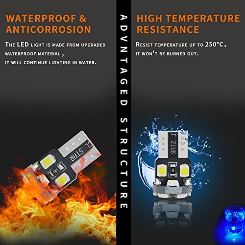 Car Led Light Bulbs, WSIIROON Super Bright Led Bulbs for Car Interior Dome Map Door Courtesy License Plate Trunk Lights, Compact Wedge T10 194 168 2825 W5W 175 158, White(10 Pack)