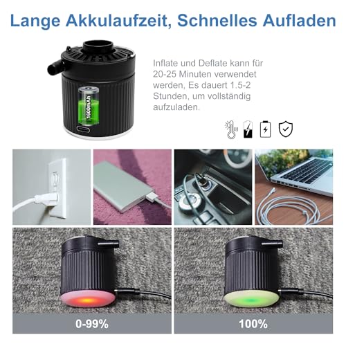 Electric Air Pump, Portable Multifunction Mini Pump for Inflate and Deflate, with Rechargeable Battery & USB C Cable, for Air Mattresses Swimming Ring