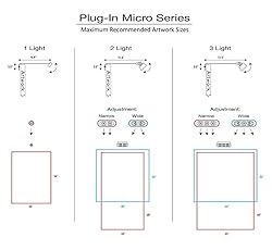 Situ Lighting: Plug-in Micro Series Compact Remote