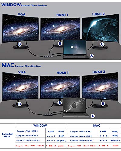 2 Display+YXwin+Delivery+Ethernet+Compatible+ChromeBook