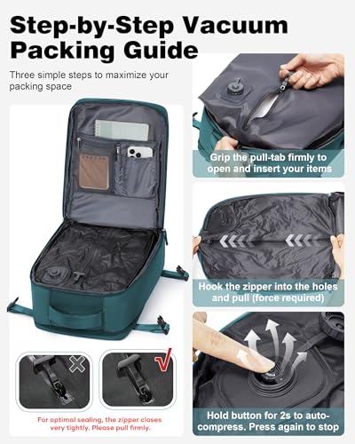 kibachev Vacuum Backpack with Pump, Airplane Cabin Travel Backpack 40 x 30 x 20 Ryanair/45 x 36 x 20 EasyJet, Portable Backpacks Women/Men, Travel Backpack, B-Electric Blue, Casual