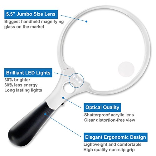image for Fancii 5.5 inch Extra Large LED Handheld Magnifying Glass with Light -
