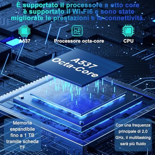 2026 Tablet Android 15 Octa Core con 64Go RAM + 2To TF Tablet 10 Pollici | 5G + 2.4G WiFi | FHD | GMS | Bluetooth 5.0 | 8MP + 5MP | Tipo C, Tablet Touch con custodia, Tastiera e Mouse - Nero
