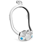 Resmed AirTouch F30i Comfort Frame System, Medium Cushion/Standard Frame | CPAP Replacement Frame System for CPAP Mask- Headgear Not Included, Premium CPAP Accessories
