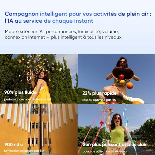 realme C100 5G Smartphone 4GB+128GB, 5G Smartphone, 6600mAh and 45W Charging, 6.8 Inch 144Hz Android Mobile Phone, 50MP AI Camera, 6.5W Reverse Charge, IP64, Purple