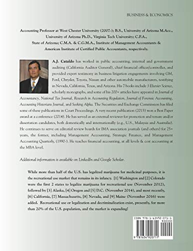 51wK9YgBXOL - MARIJUANA STOCKS: Variables for You to Consider & a List of 231 Marijuana Stocks Traded on U.S. Capital Markets