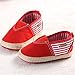 Binmer(TM) New Cute Solid Infant Anti-slip New Born Baby Shoes Boys Casual Shoes (12~18 Month, Red)