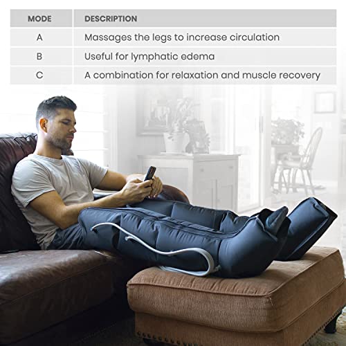 Vive Leg Recovery System For Athletes - Sequential Compression Device ...
