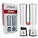 AiNeat Electric Salt and Pepper Grinder Set With LED Light - Heavy Duty Stainless Steel Spice Mill - Adjustable Coarseness, Automatic One Touch Operation, 4 AA Battery and Large Capacity with Cap