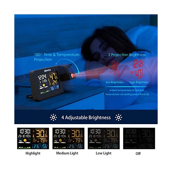 Meofia Projection Alarm Clock for Bedrooms with Weather Station