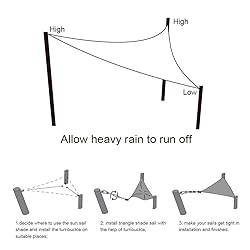 Lulu Home 16'x16'x16' Triangle Sun Shade Sail, UV