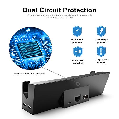 Switch TV Dock with LAN Port Centeni Switch Docking Station