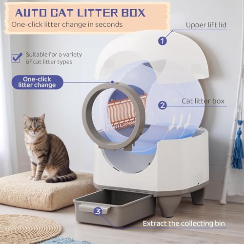 VICTONE Automatic Self-Cleaning Litter Box, 90L Large Capacity for Multiple Cats - App Contro, Self Cleaning with Safety Protection, Includes 1 Garbage Bags, Mat (Light White)